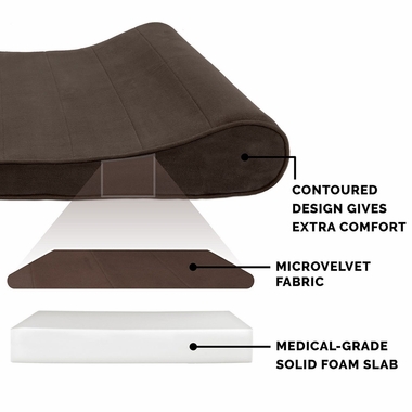 MICRVLVT-LUXLUNGER-GELTP-PTBD-ESPRESO-GIANT