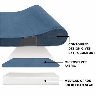 MICRVLVT-LUXLUNGER-GELTP-PTBD-STELLRBLU-JMBPLS