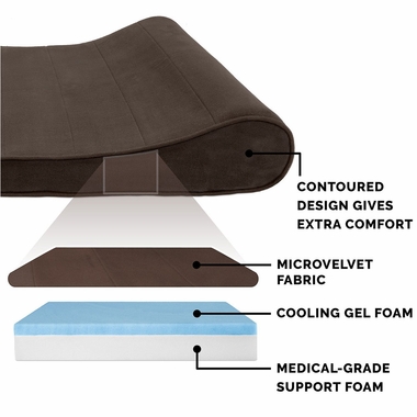 MICROVLVTLUX-LUNGRMMRY-TPPTBD-ESPRESO-JMB