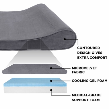 MICROVLVTLUX-LUNGRMMRY-TPPTBD-GRY-MD