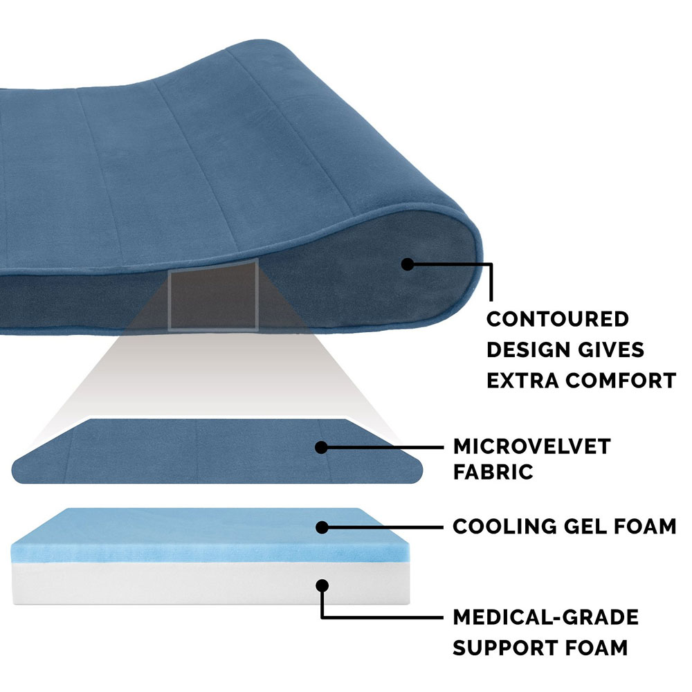 MICROVLVTLUX-LUNGRMMRY-TPPTBD-STELLRBLU-GIANT