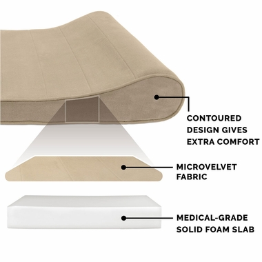 MICROVLVT-LUXLUNGER-ORTHPDIC-PTBD-CLAY-GIANT