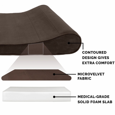 MICROVLVT-LUXLUNGER-ORTHPDIC-PTBD-ESPRESO-LG