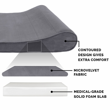 MICROVLVT-LUXLUNGER-ORTHPDIC-PTBD-GRY-MD