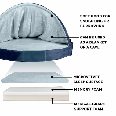 MICROVELVET-SNUGGERY-GLTPFOAM-PTBD-NAVY-44
