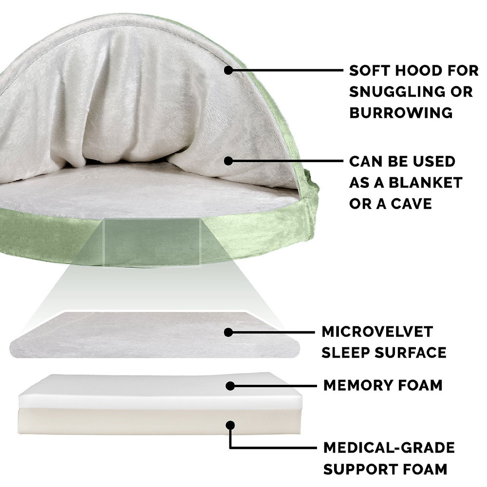 MICROVELVET-SNUGGERY-GLTPFOAM-PTBD-SAGE-26