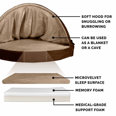 MICROVELVET-SNGGRY-MMRYTOP-FOAM-PTBED-ESPRESSO-18