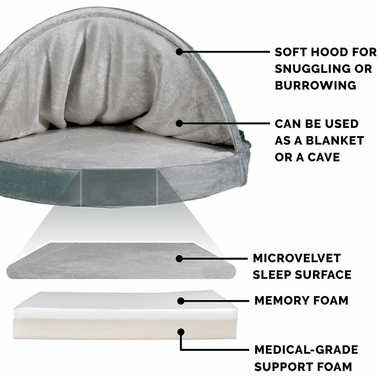 MICROVELVET-SNGGRY-MMRYTOP-FOAM-PTBED-GRAY-44
