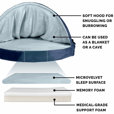 MICROVELVET-SNGGRY-MMRYTOP-FOAM-PTBED-NAVY-26