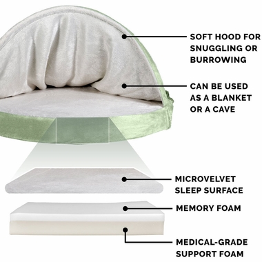 MICROVELVET-SNGGRY-MMRYTOP-FOAM-PTBED-SAGE-35