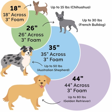 FURHAVEN-MICROVELVET-SNUGGERY-ORTHOPEDIC-PTBED-SAGE-26