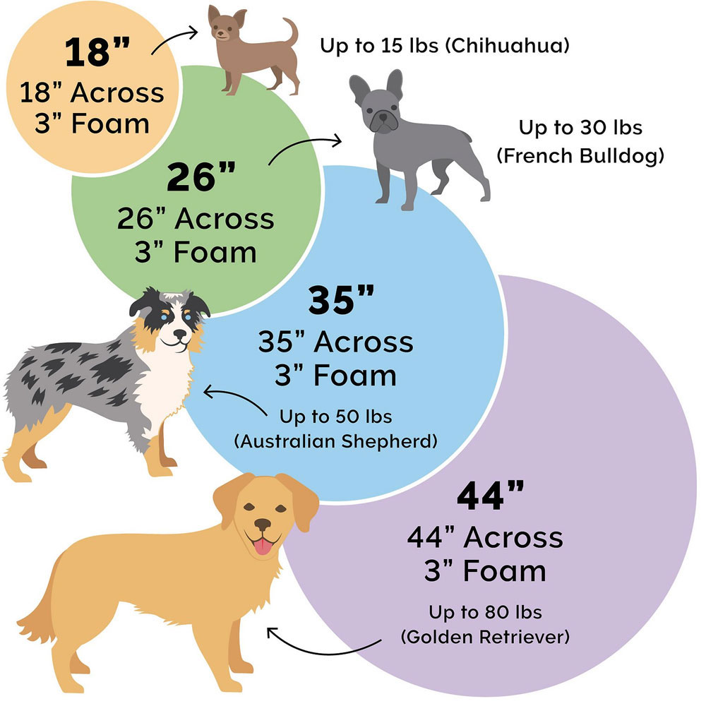 FURHAVEN-MICROVELVET-SNUGGERY-ORTHOPEDIC-PTBED-SAGE-26
