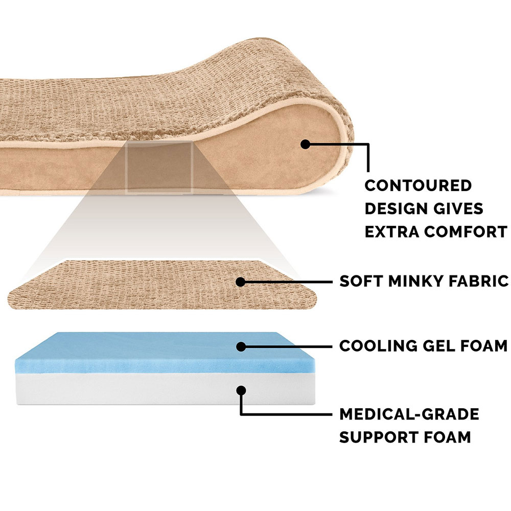 MNKYPLSH-VLVTLUX-LUNGER-GELTPBD-CMEL-GIANT