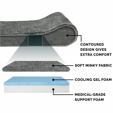 MNKYPLSH-VLVTLUX-LUNGER-GELTPBD-GRY-JMBPLS