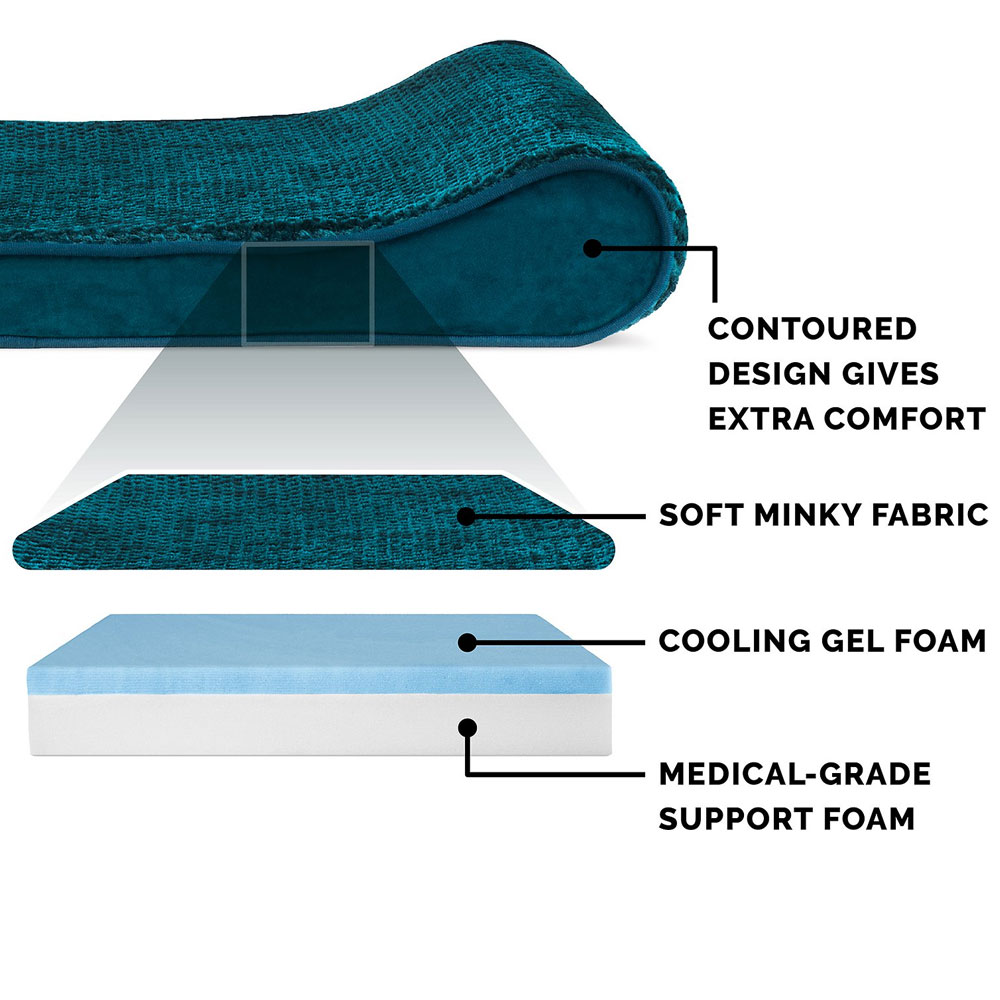 MNKYPLSH-VLVTLUX-LUNGER-GELTPBD-SPRCEBLU-LG