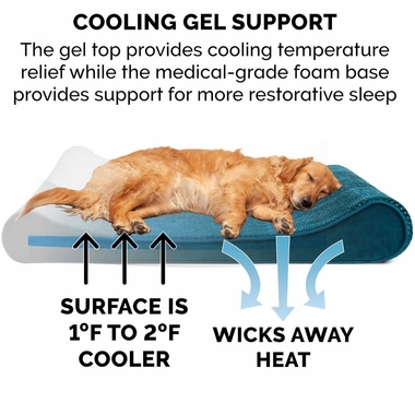 MNKYPLSH-VLVTLUX-LUNGER-GELTPBD-SPRCEBLU-MD