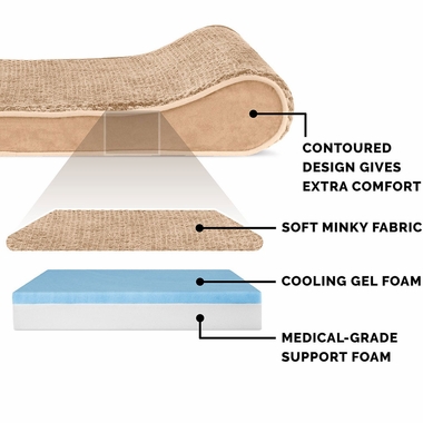 MNKYPLSH-VLVTLUX-LUNGER-MMRYTP-PTBD-CMEL-JMB