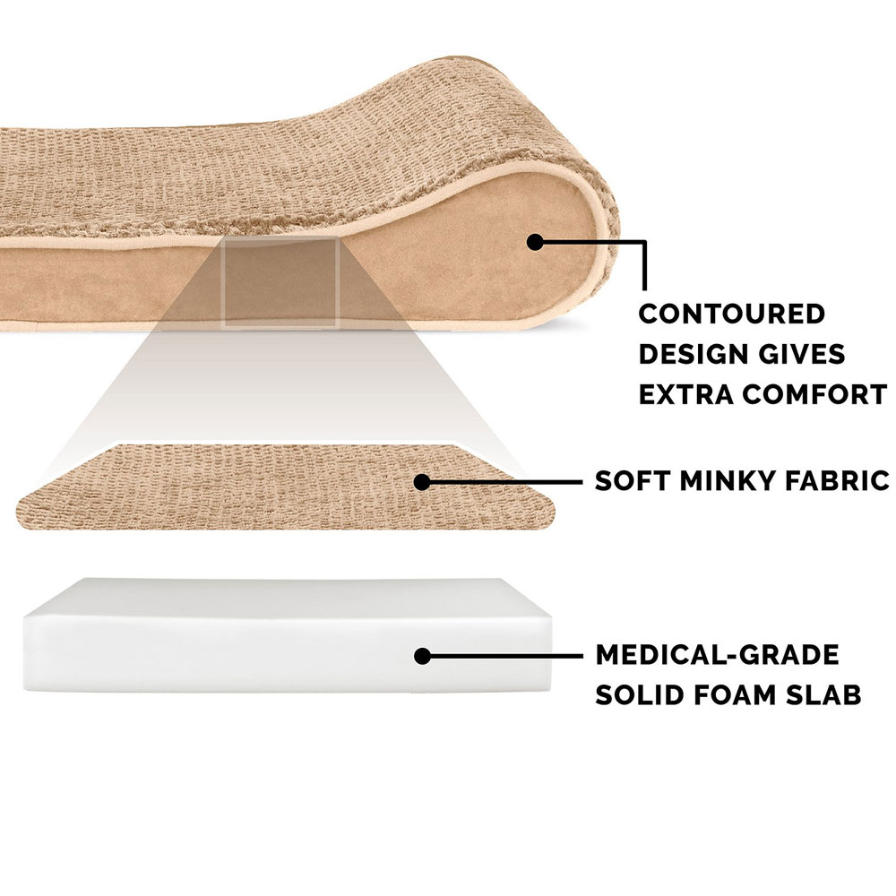 MINKYPLSH-VLVTLUX-LUNGRORTHPDIC-PTBD-CMEL-LG