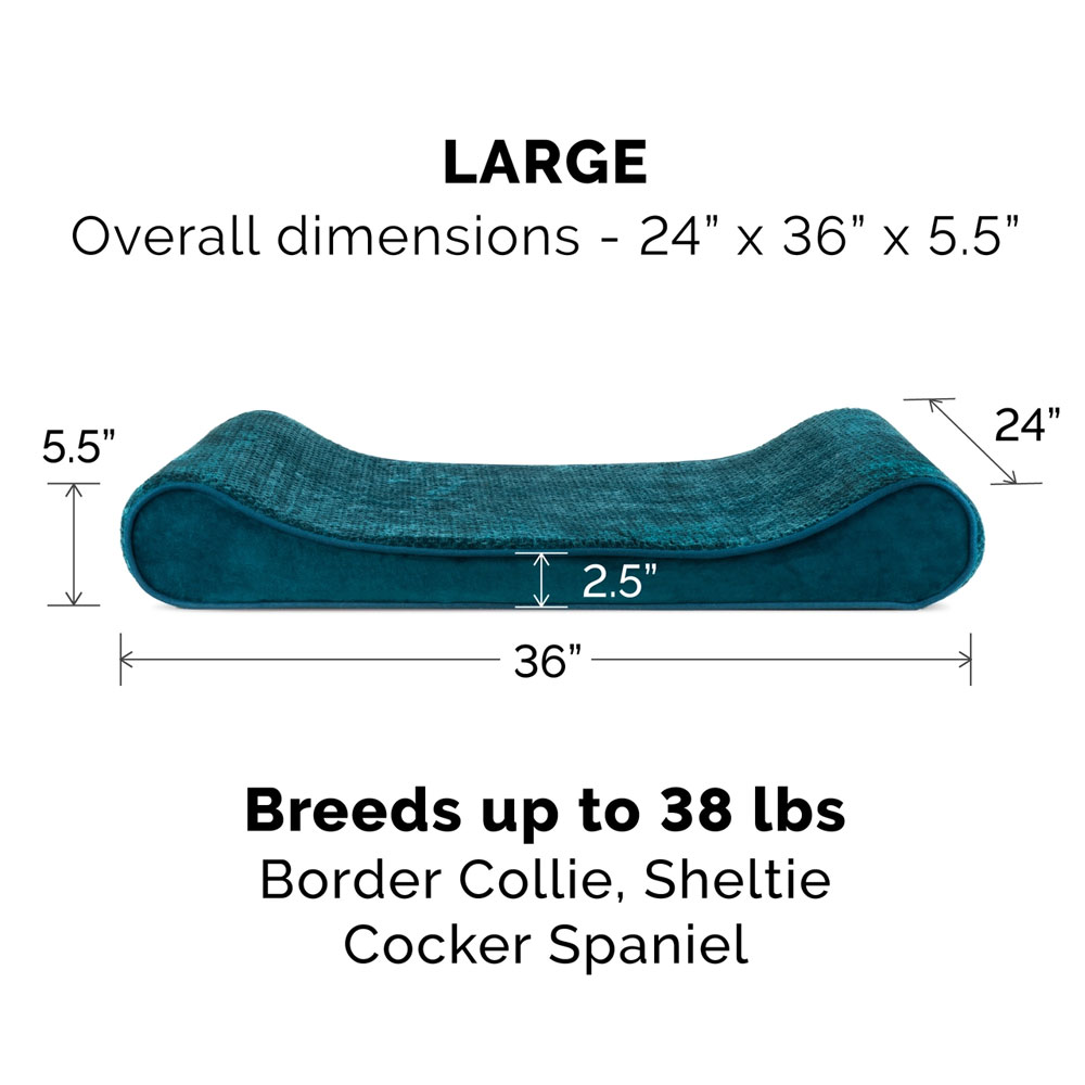 MINKYPLSH-VLVTLUX-LUNGRORTHPDIC-PTBD-ESPRESO-LG