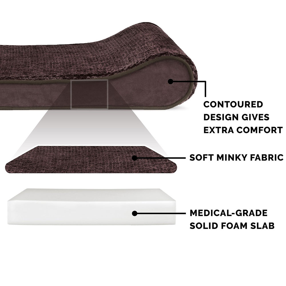 MINKYPLSH-VLVTLUX-LUNGRORTHPDIC-PTBD-ESPRESO-LG