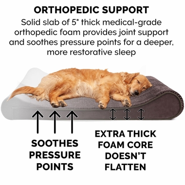 MINKYPLSH-VLVTLUX-LUNGRORTHPDIC-PTBD-ESPRESO-LG