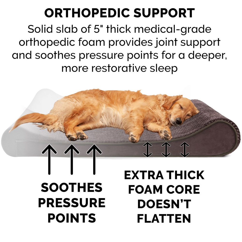 MINKYPLSH-VLVTLUX-LUNGRORTHPDIC-PTBD-ESPRESO-LG