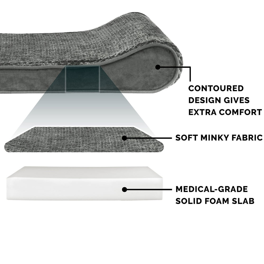 MINKYPLSH-VLVTLUX-LUNGRORTHPDIC-PTBD-GRY-GIANT