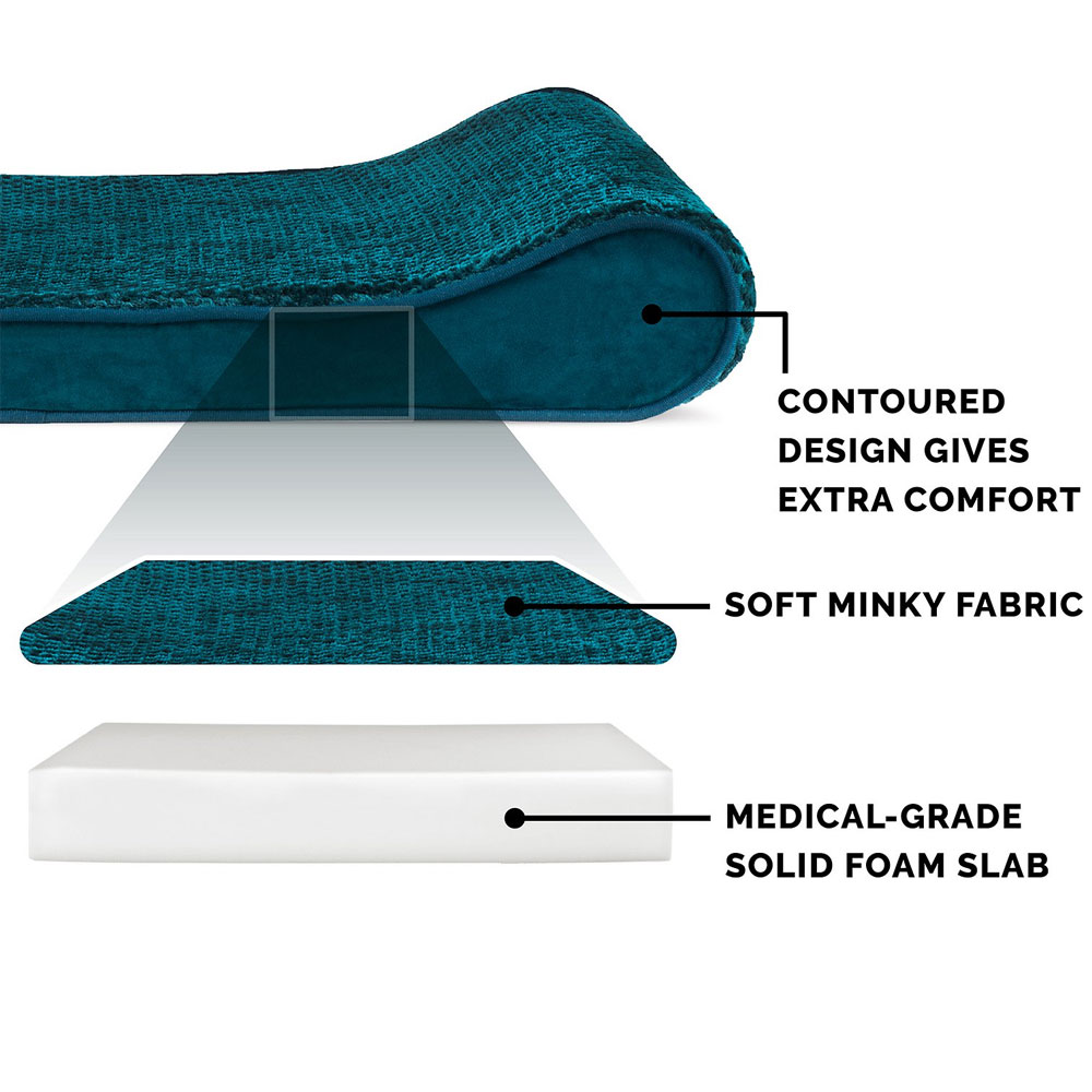 MINKYPLSH-VLVTLUX-LUNGRORTHPDIC-PTBD-SPRCEBLU-GIANT