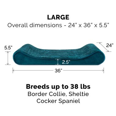 MINKYPLSH-VLVTLUX-LUNGRORTHPDIC-PTBD-SPRCEBLU-LG