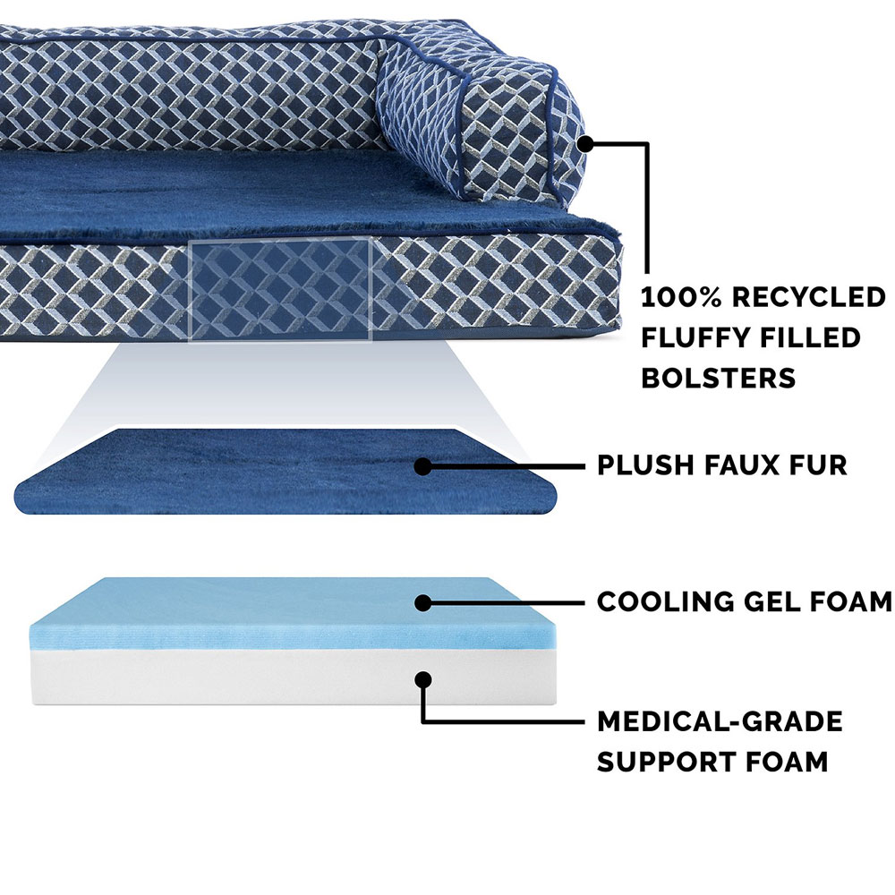 PLSHDECR-CMFYCUCH-COLINGGEL-TPSHRT-SIDDSFA-PTBD-DIMNDBLU-SM