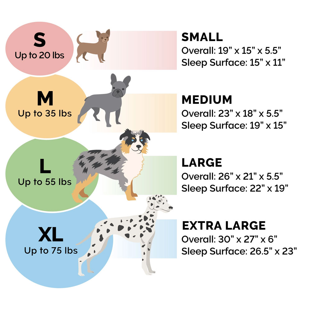 FURHAVEN-SNUGGLE-TERRYSUEDE-OVAL-PETBD-FOREST-JUMBO