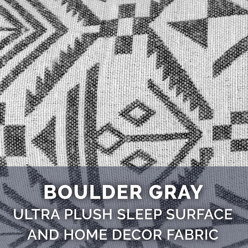 SUTHWSTKLIM-COLINGGL-TPSOFA-PTBD-BULDERGRY-SM
