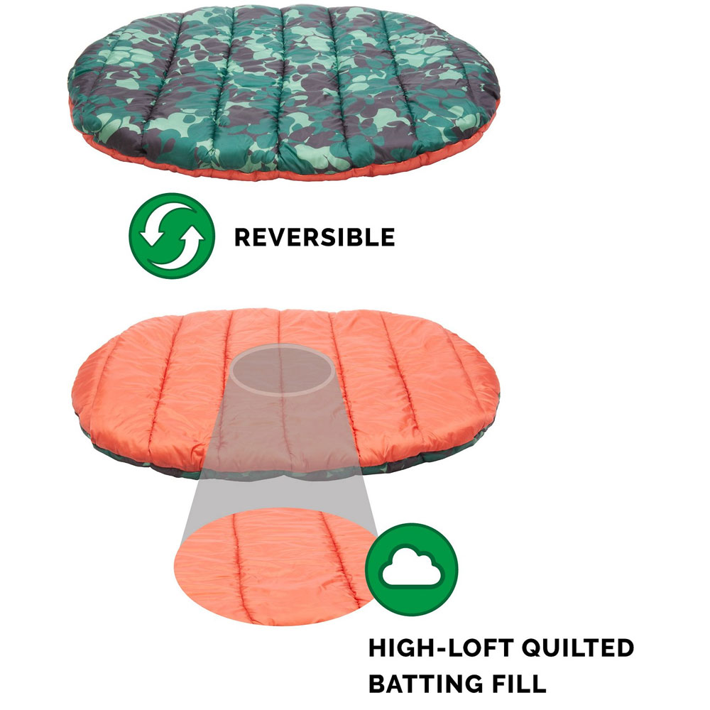 STFFSCK-TRVLBDBG-PARIKCMOPW-SM