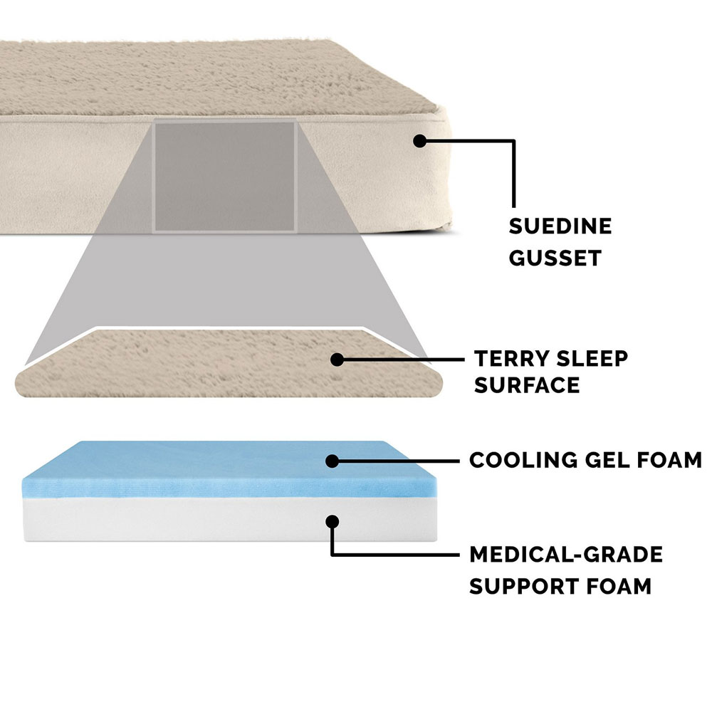 TRRYSUDEDLX-COLNGGLTP-PTBD-CLY-MD