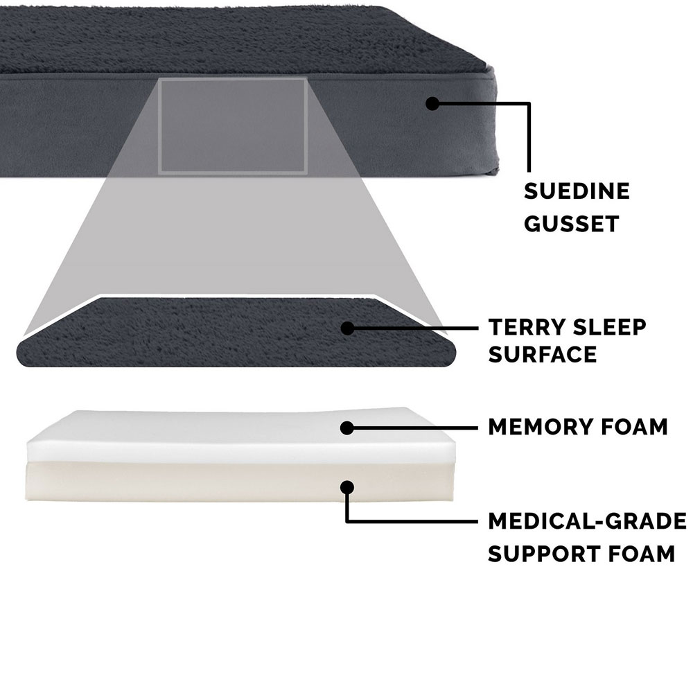 TRRYSUDEDLX-MMRYFOM-PTBD-GRY-JMB