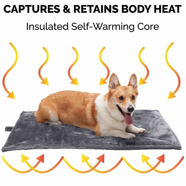 THERMNP-FUXFUR-SLFWRMNG-PTBD-MTGRY-SM