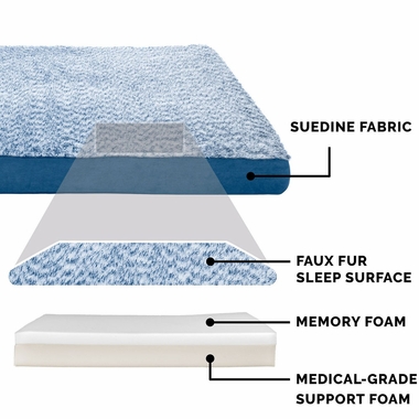 TWTNEFXFUR-SEDEDLX-MMRYFOM-PTBD-MRINEBLU-JMB