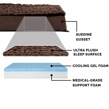 ULTRPLSHDLX-COLNGGLTP-PTBD-CHOCLTE-LG