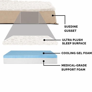 ULTRPLSHDLX-COLNGGLTP-PTBD-CREM-LG