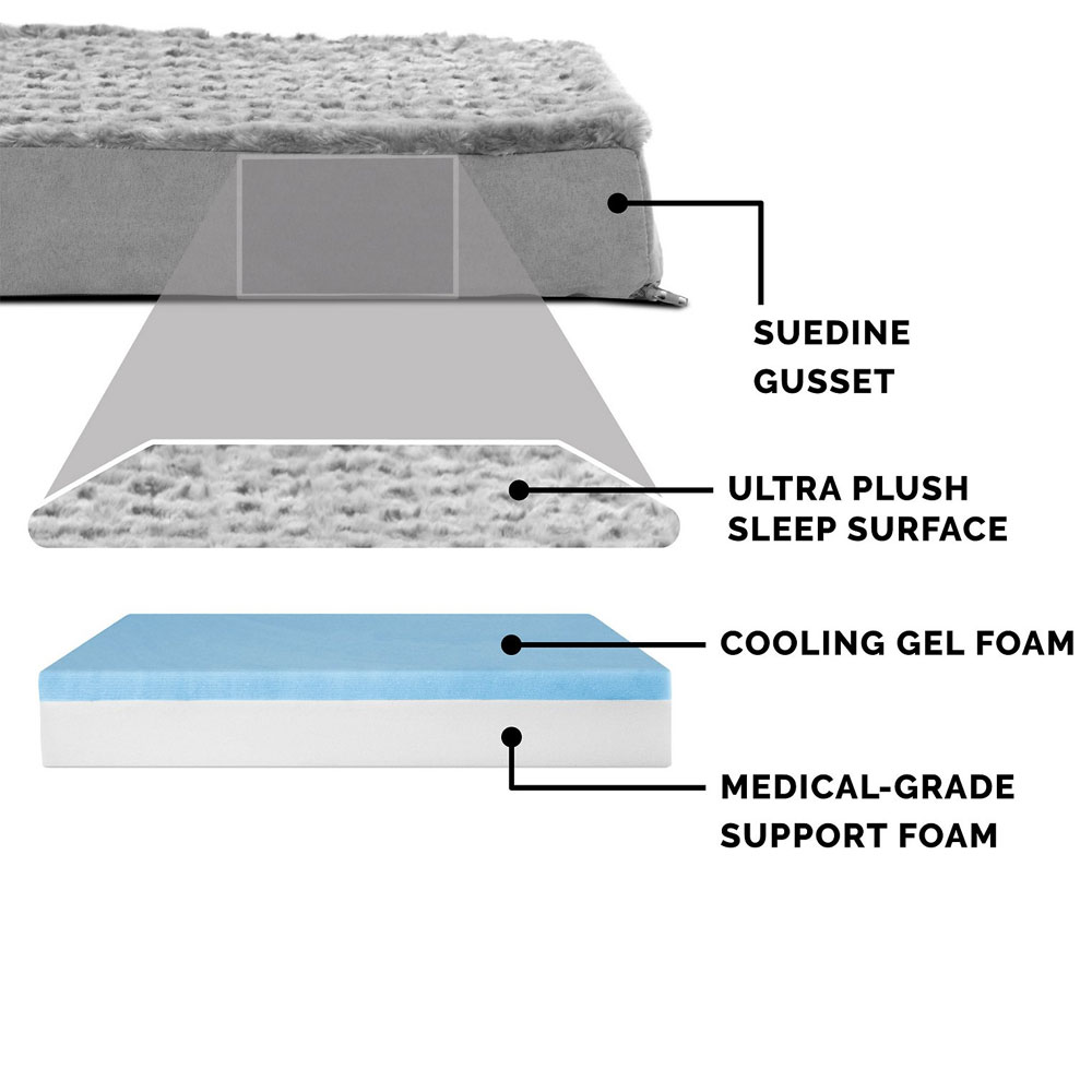 ULTRPLSHDLX-COLNGGLTP-PTBD-GRY-JMBPLS