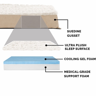 ULTRPLSH-DLX-ORTHPDIC-PTBD-CREAM-JMBPLS