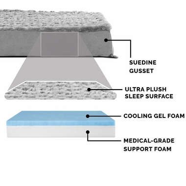 ULTRPLSH-DLX-ORTHPDIC-PTBD-GRY-JMBPLS