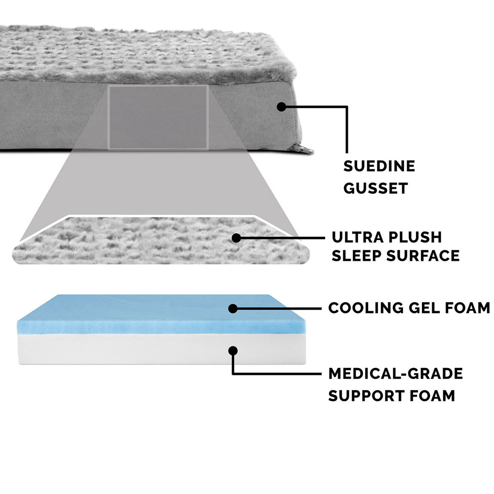 ULTRPLSH-DLX-ORTHPDIC-PTBD-GRY-JMBPLS