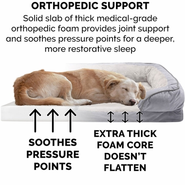 VLVT-WVES-PERFCT-COMFRTFULL-SUPPRT-SOFABD-GRNITEGRY-JMBPLS