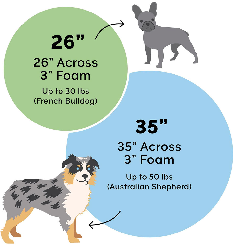 WAVE-FURVLVT-SNUGGERY-GLTPFOAM-PTBD-BROWNSTONE-26