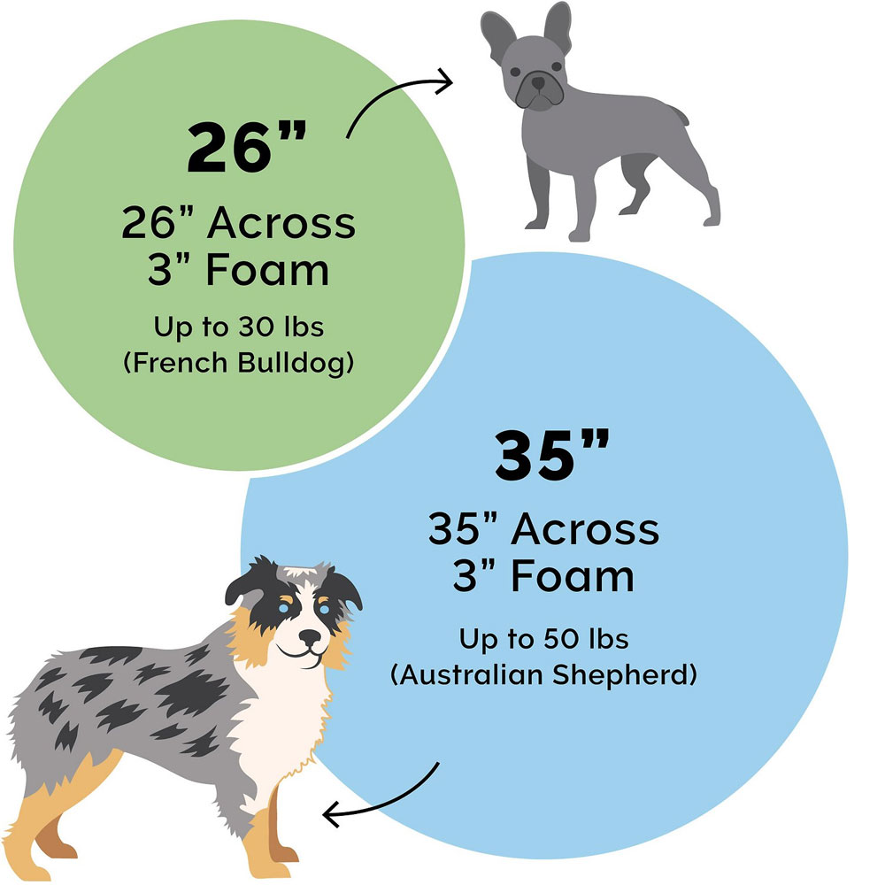 WAVE-FURVELVET-SNGGRY-ORTHOPEDIC-PTBED-DARK-GRAY-26