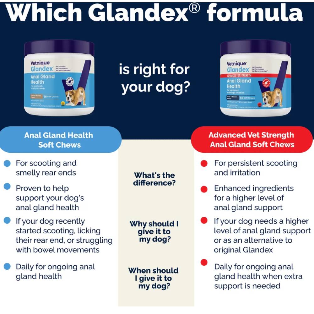 GLANDEX-ADVACD-VET-STREGTH-DUCK-BACON-60-CT