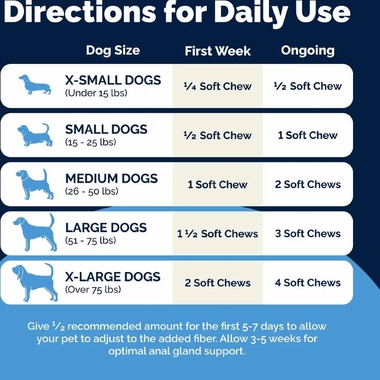 GLANDEX-ADVACD-VET-STREGTH-DUCK-BACON-60-CT