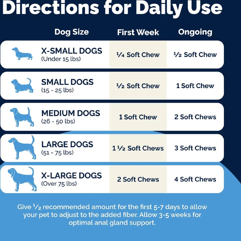 GLANDEX-ADVACD-VET-STREGTH-DUCK-BACON-60-CT