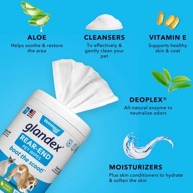 GLANDEX-75-WIPES